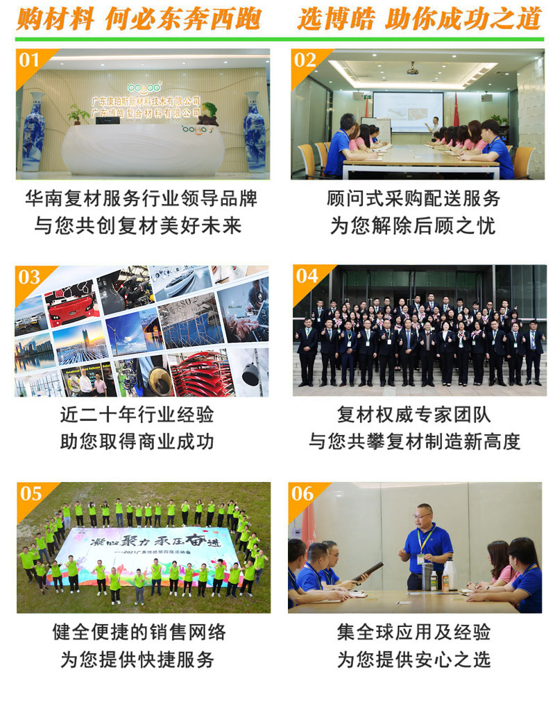 購復(fù)合材料，何必東奔西跑，選擇廣東博皓，助你成功之道