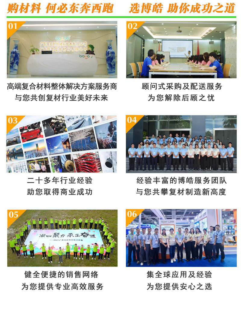 購(gòu)復(fù)合材料，何必東奔西跑，選擇廣東博皓，助你成功之道