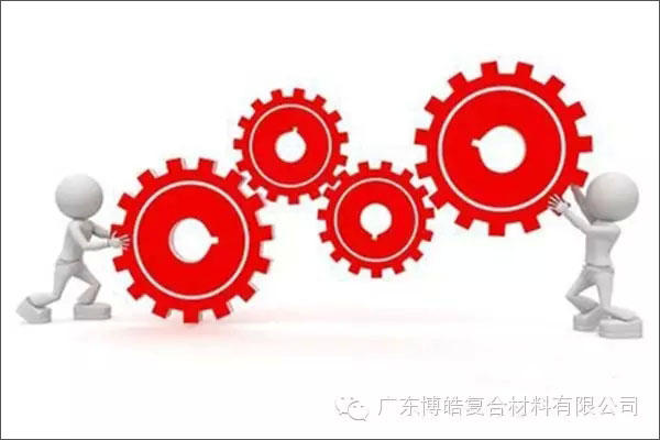 學會這些世界頂級思維，終身受用--協(xié)調(diào)